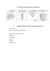 UAB “Euresta“ investicinis projektas 7 puslapis