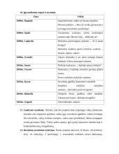 Projektas "Mes už sveiką gyvenseną ir turiningą laisvalaikio praleidimą" 3 puslapis