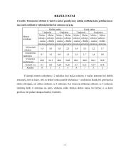 Vyro ir moters pataikymo į taikinius priklausomybė nuo mažo taikinio dydžio ir taikinių kiekio, tyrimą atliekant kaire ir dešine rankomis 3 puslapis