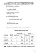 Rašės upės 12 puslapis