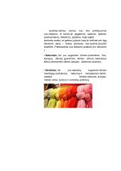 Nemaisto prekės:  “Audiniai” 4 puslapis
