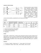 Šviesos bangos ilgio nustatymas Frenelio biprizme laboratorinis darbas 2 puslapis