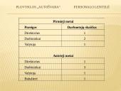 Verslo idėjos 17 puslapis