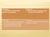 Verslo idėjos 6 puslapis