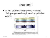 Paprastosios pušies Šališkių plantacijos klonų sėklinių palikuonių bandomieji želdiniai 6 puslapis
