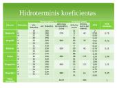 Ekologinės gamybos ūkis 5 puslapis