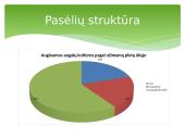 Ekologinės gamybos ūkis 7 puslapis