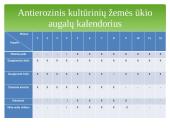 Ekologinės gamybos ūkis 9 puslapis