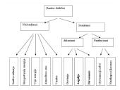 Gamtos išteklių naudojimas, apsauga, atkūrimas, pažeistų žemių rekultivavimas, renatūralizavimas 4 puslapis