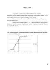 Weberio – Fechnerio dėsnio tyrimas 4 puslapis