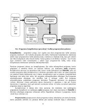 Mikrovaldikliai 9 puslapis