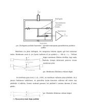 Pramoniniai jutikliai 14 puslapis