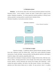 Verslo planas. Baro paslaugos IĮ „Bildukas“ 11 puslapis