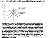 Nedarbas ir infliacija skaidrės 18 puslapis