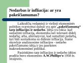 Nedarbas ir infliacija skaidrės 4 puslapis