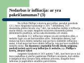 Nedarbas ir infliacija skaidrės 6 puslapis