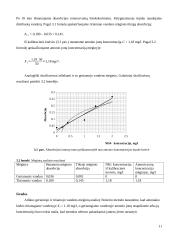 Vandenų apsaugos laboratoriniai darbai 11 puslapis