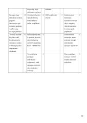 Dirvožemio ir ekosistemų namų darbas  - Drūkšių ežero gamtotvarkos planas 12 puslapis