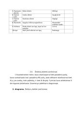 Sanitarinė želdynų apsauga. Mokomoji praktika 12 puslapis