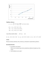 Metalinio laidininko voltamperinės charakteristikos nustatymas 4 puslapis