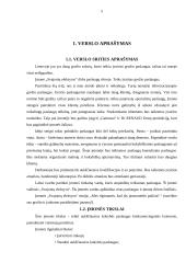 Grožio salono verslo planas 5 puslapis