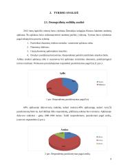 Anketinė apklausa apie požiūris į rūkymą 7 puslapis