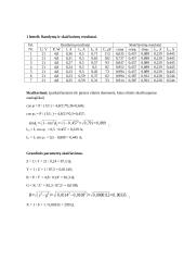 Lygiagrečiosios kintamosios srovės elektros grandinės tyrimas 2 puslapis