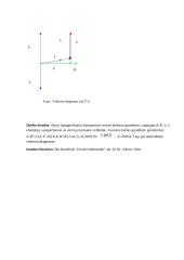Lygiagrečiosios kintamosios srovės elektros grandinės tyrimas 5 puslapis