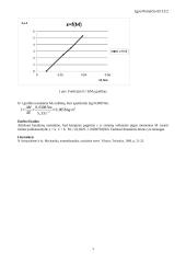Sukamojo judėjimo dinamikos dėsnio tikrinimas laboratorinis darbas 3 puslapis