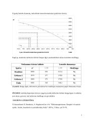 Linijinių spektrų tyrimas monochromatoriumi laboratorinis darbas 2 puslapis