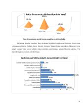 Kavos išsinešti populiarumas Lietuvoje 14 puslapis