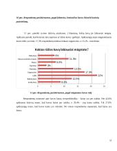 Kavos išsinešti populiarumas Lietuvoje 15 puslapis