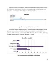 Kavos išsinešti populiarumas Lietuvoje 10 puslapis