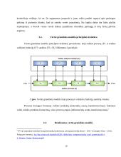 Vertės grandinės kūrimo modeliai ir procesas 10 puslapis