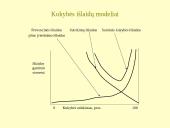 Kokybės kontrolė organizacijoje 19 puslapis