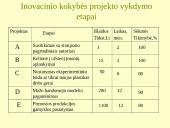 Kokybės kontrolė organizacijoje 5 puslapis