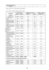 Įmonės finansinė analizė kursinis darbas 13 puslapis