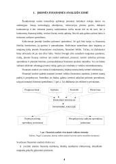 Įmonės finansinė analizė kursinis darbas 4 puslapis