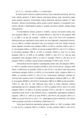 Įmonės finansinė analizė kursinis darbas 7 puslapis