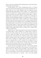 Įmonės finansinė analizė kursinis darbas 10 puslapis