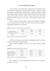 UAB  „xxx“ verslo planas 18 puslapis