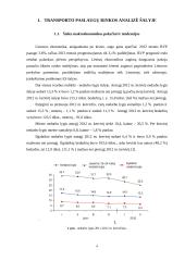 UAB  „xxx“ verslo planas 4 puslapis