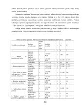 Dešrų ir rūkytų mėsos gaminių mikroorganizmai. Vibriozės 10 puslapis