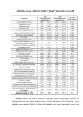 Įmonės veiklos aplinkos analizė 7 puslapis