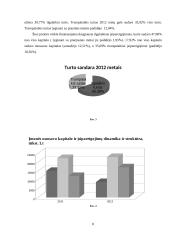 Įmonės veiklos aplinkos analizė 8 puslapis