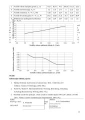 Mašinų elementai laborų ataskaitos 12 puslapis