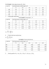 Mašinų elementai laborų ataskaitos 14 puslapis