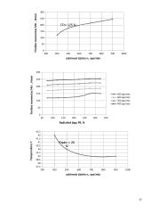 Mašinų elementai laborų ataskaitos 15 puslapis