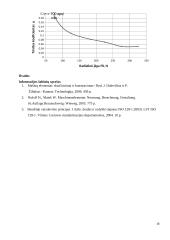 Mašinų elementai laborų ataskaitos 16 puslapis