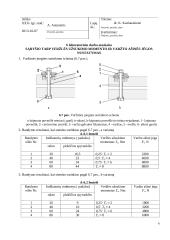 Mašinų elementai laborų ataskaitos 4 puslapis